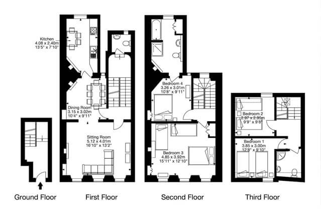 Bath accommodation